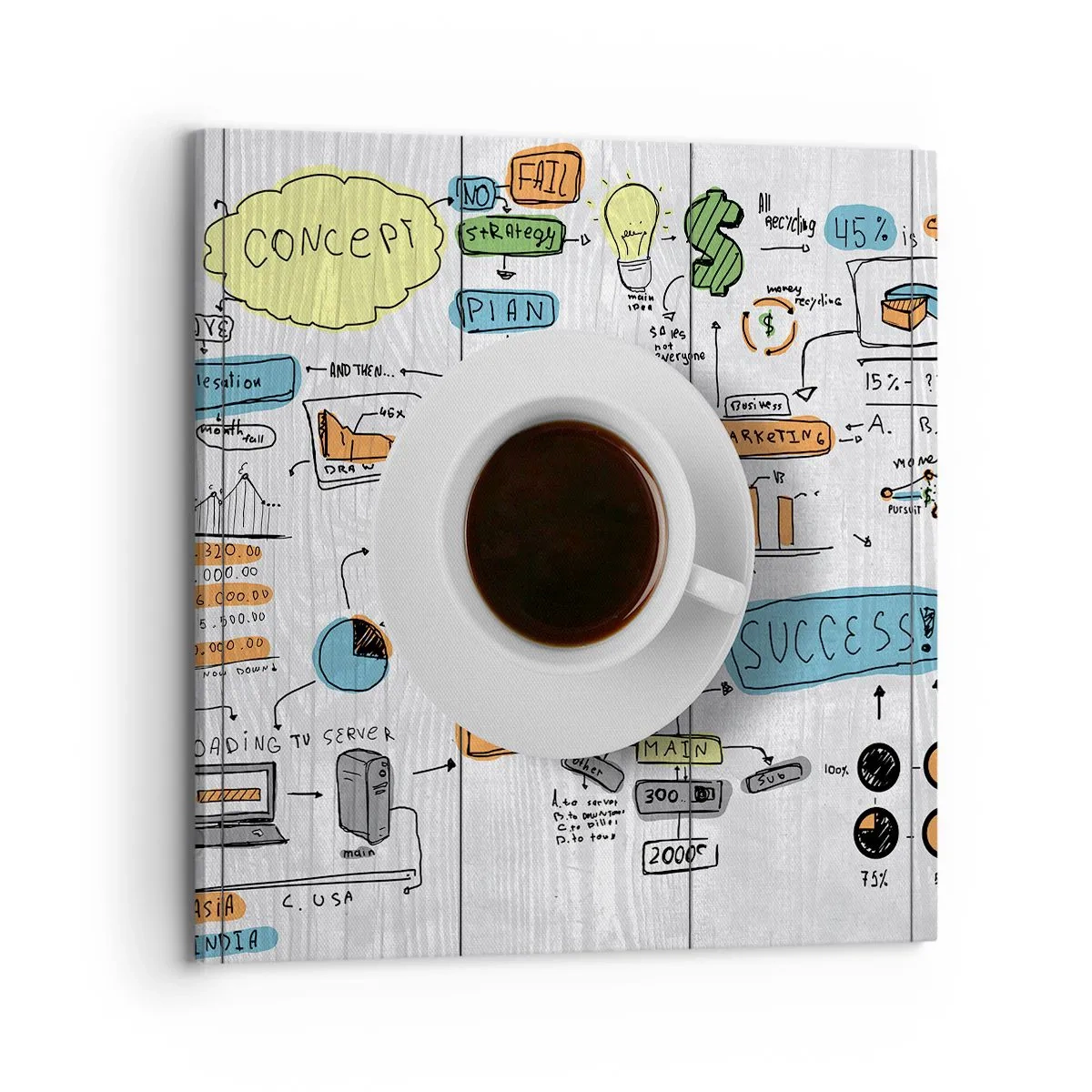 Lærredstryk - Billede på lærred - Tid til en pause - 70x70 cm