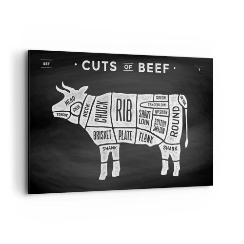 Lærredstryk - Billede på lærred - Slagterens grundbog - 120x80 cm