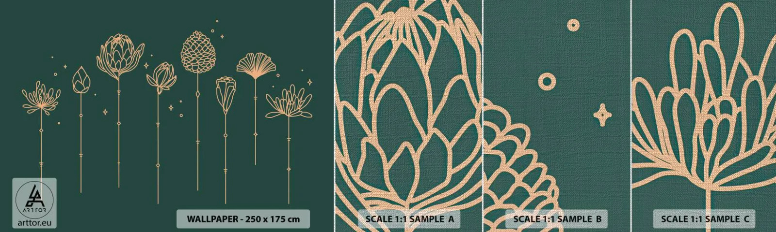 Prøve Fototapet Premium Canvas - Familien ZIÓŁkowski - Blomster, Art Deco, Minimalistisk - 100x30 cm