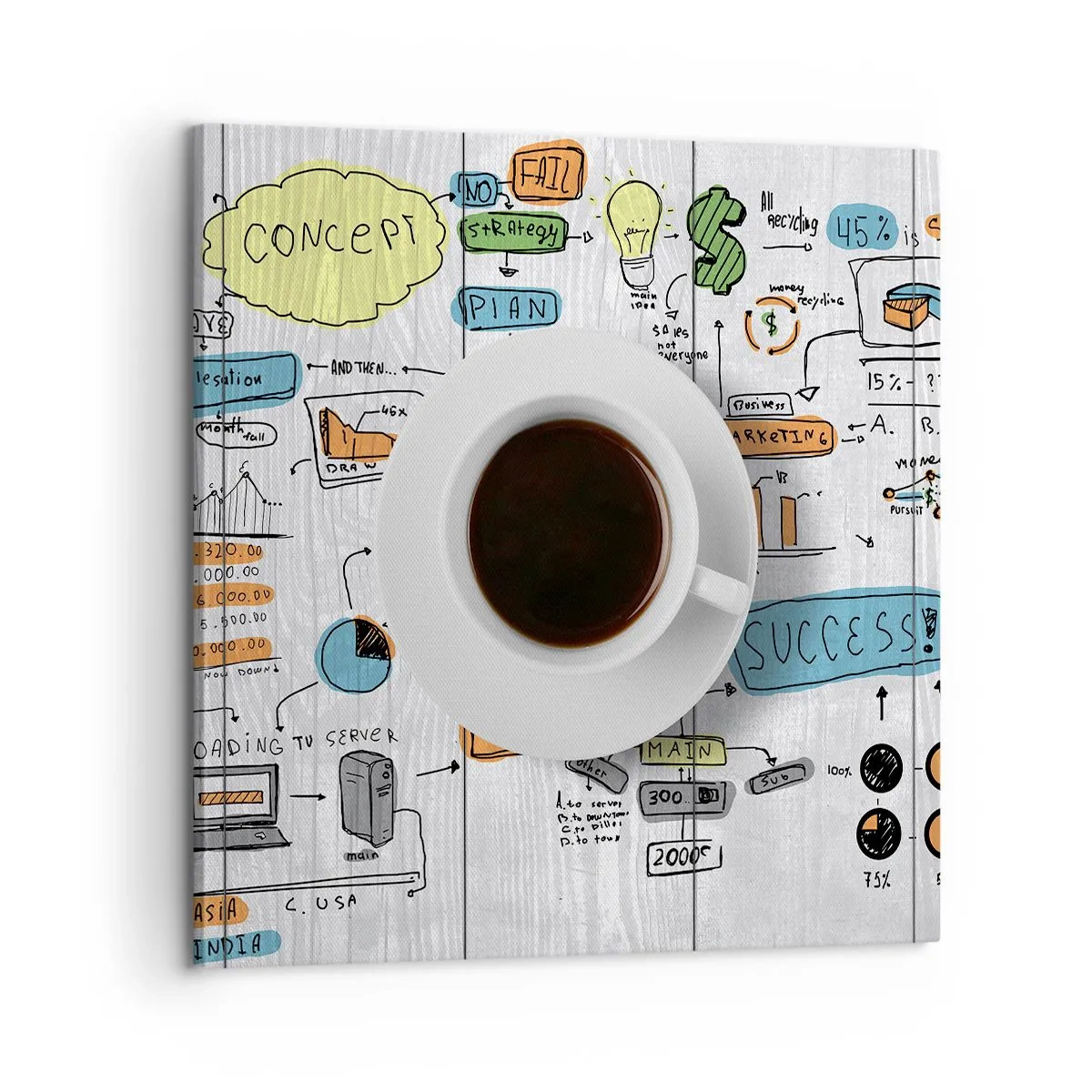 Lærredstryk - Billede på lærred - Tid til en pause - 60x60 cm