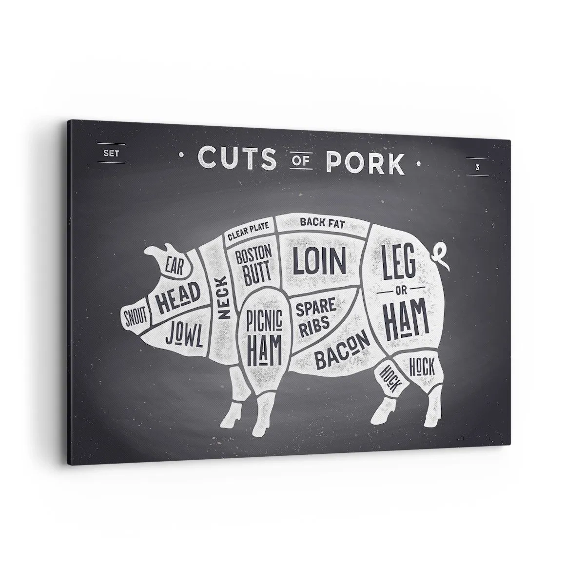 Lærredstryk - Billede på lærred - Slagterens grundbog - 120x80 cm