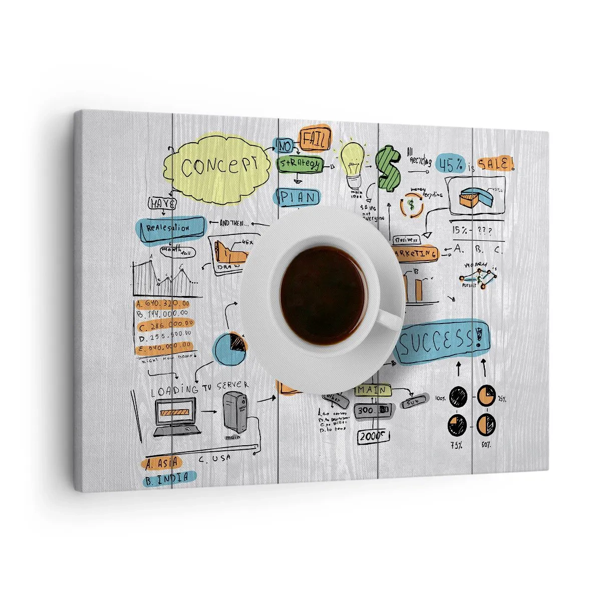 Lærredstryk - Billede på lærred - En kop kaffe på baggrund af en konceptuel tegning - 70x50cm - Tid til en pause - Moderne vægdekoration til stue og soveværelse ARTTOR