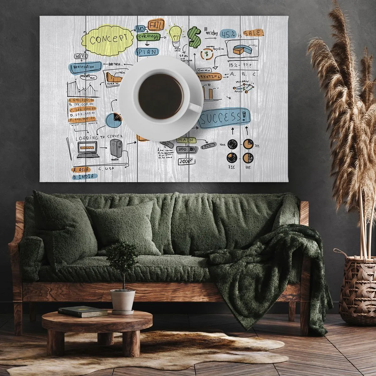 Lærredstryk - Billede på lærred - En kop kaffe på baggrund af en konceptuel tegning - 70x50cm - Tid til en pause - Moderne vægdekoration til stue og soveværelse ARTTOR