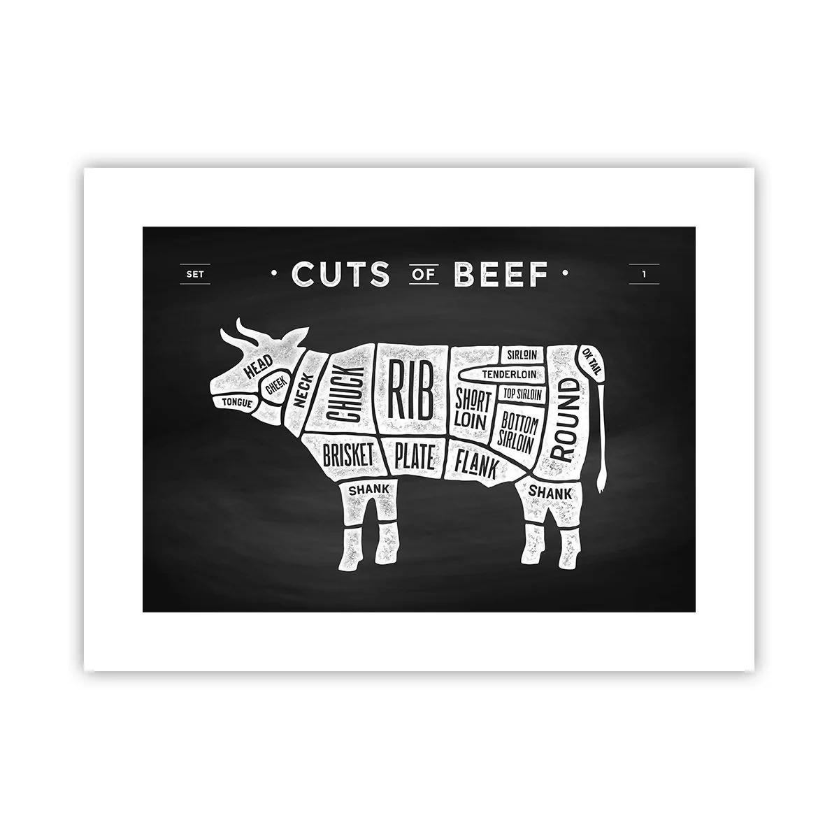 Plakat - Slagterens grundbog - 40x30 cm