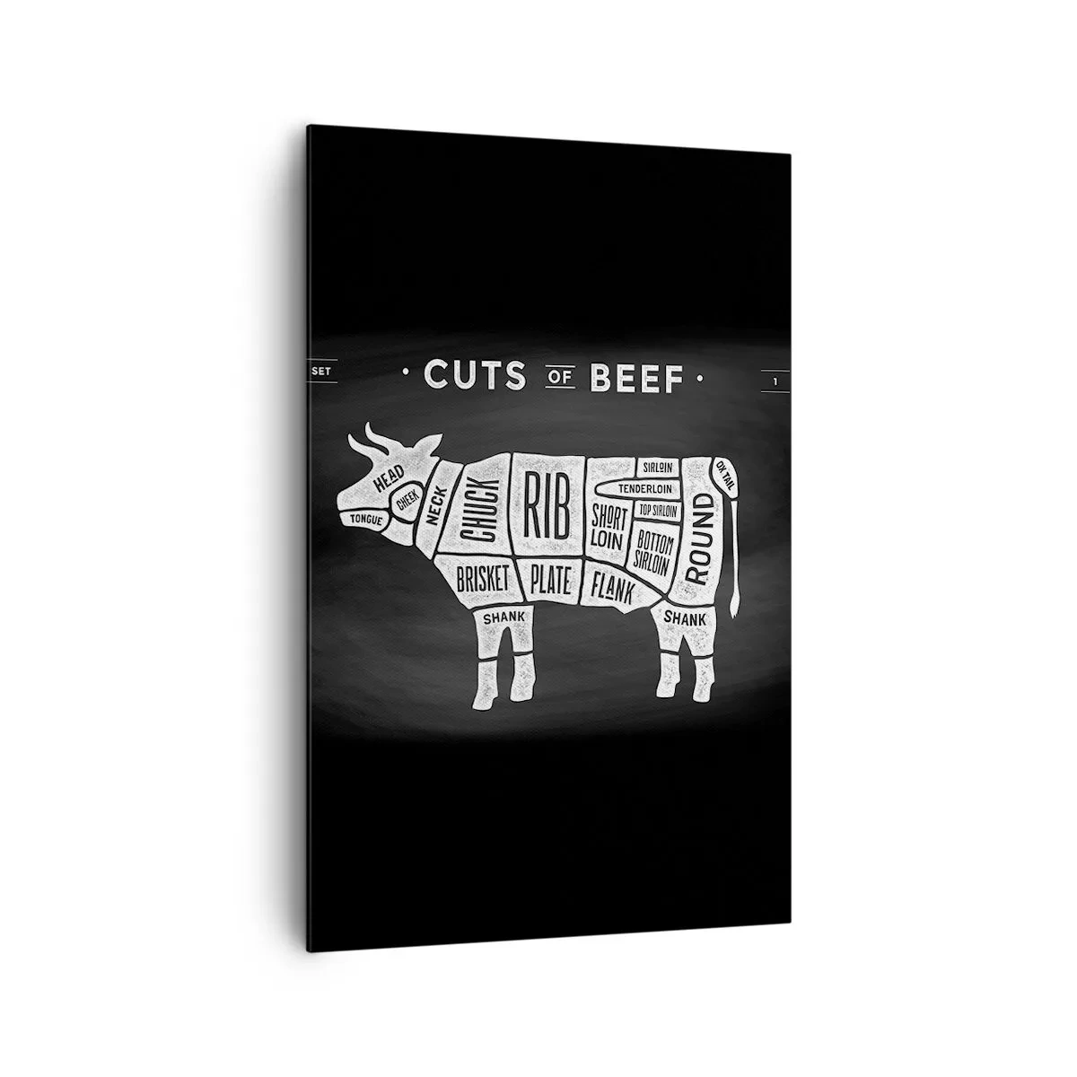 Lærredstryk - Billede på lærred - Slagterens grundbog - 80x120 cm