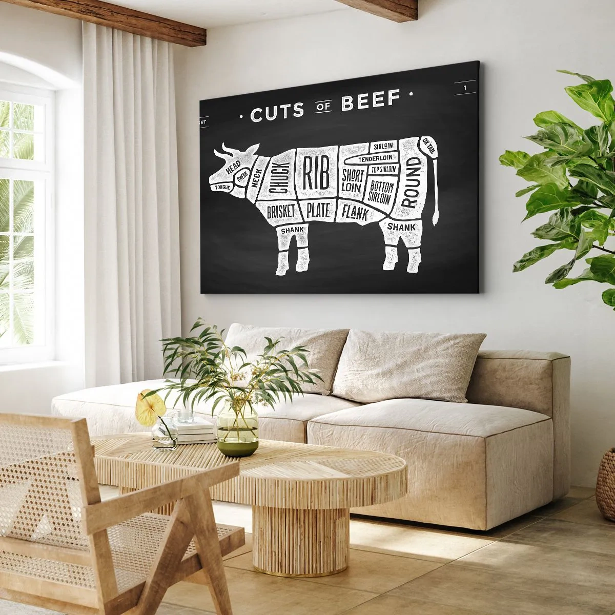 Lærredstryk - Billede på lærred - Diagram over oksekødsudskæringer på sort baggrund - 70x50cm - Slagterens grundbog - Moderne vægdekoration til stue og soveværelse ARTTOR