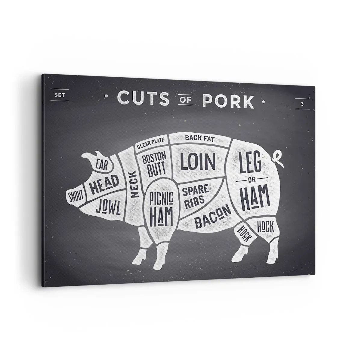 Lærredstryk - Billede på lærred - Slagterens grundbog - 100x70 cm