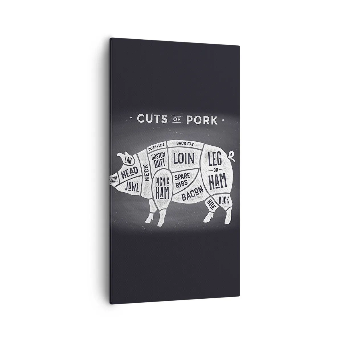 Lærredstryk - Billede på lærred - Slagterens grundbog - 55x100 cm