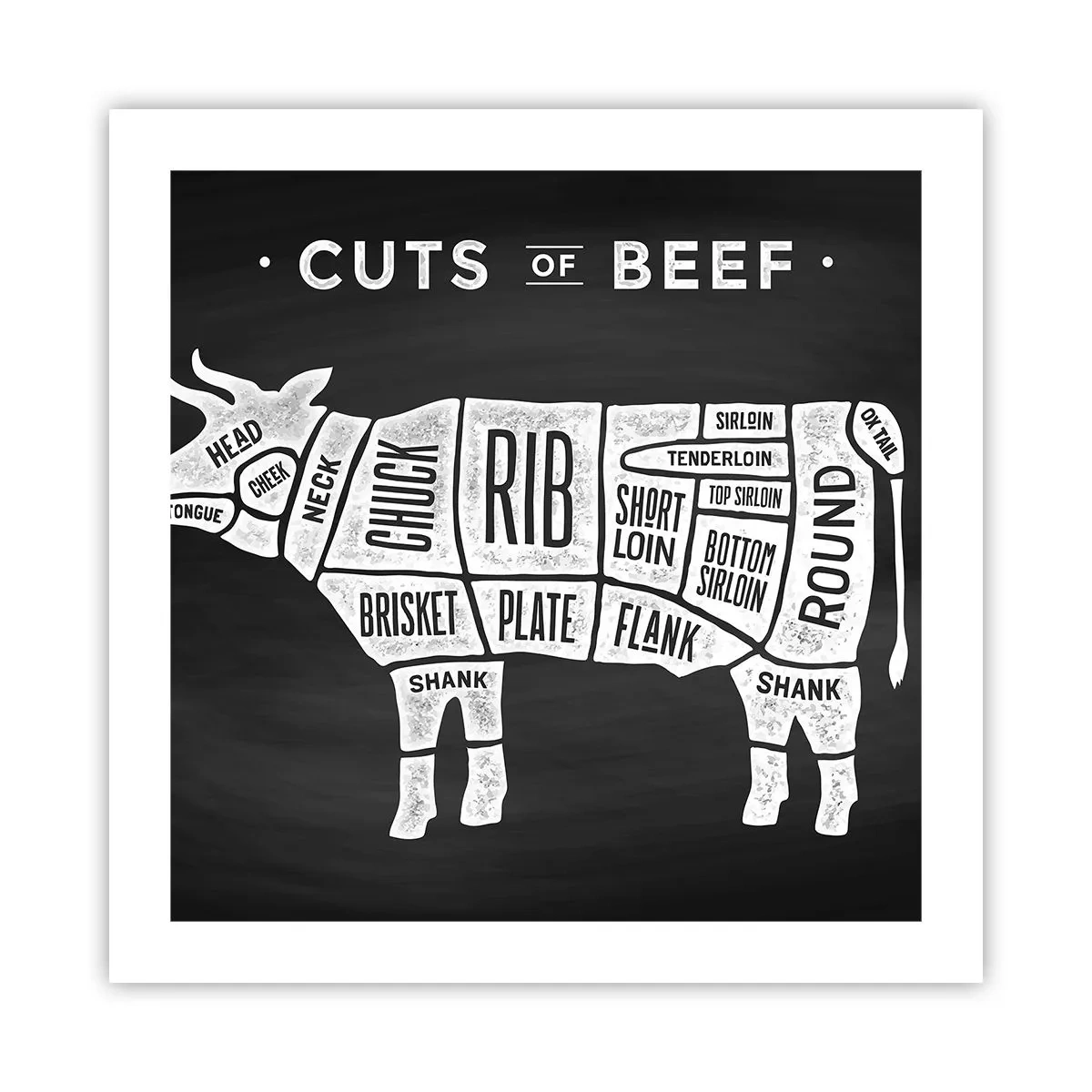 Plakat - Slagterens grundbog - 50x50 cm