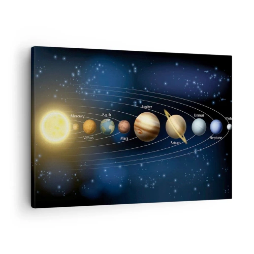 Lærredstryk - Billede på lærred - Diagram over solsystemet med planeter og solen - 70x50cm - En ud af ti - Moderne vægdekoration til stue og soveværelse ARTTOR