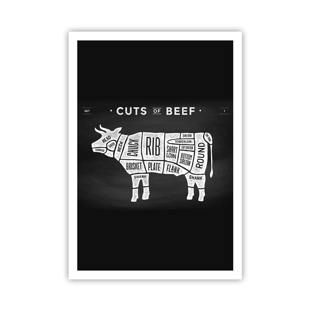Plakat - Slagterens grundbog - 70x100 cm