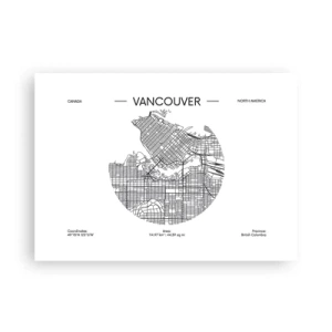 Plakat - Anatomi af Vacouver - 70x50 cm