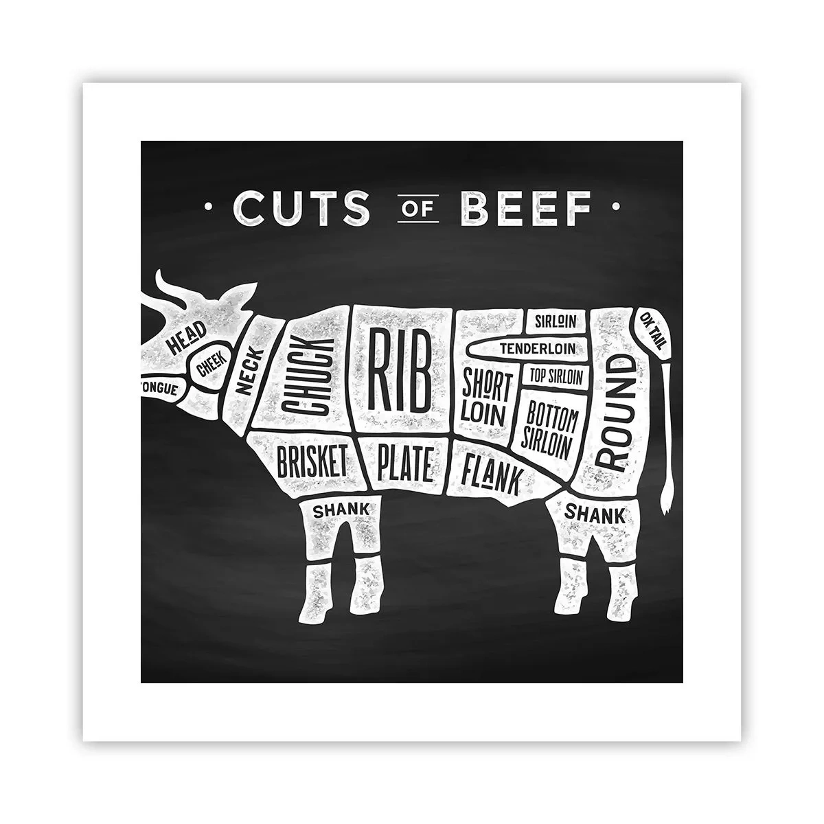 Plakat - Slagterens grundbog - 40x40 cm