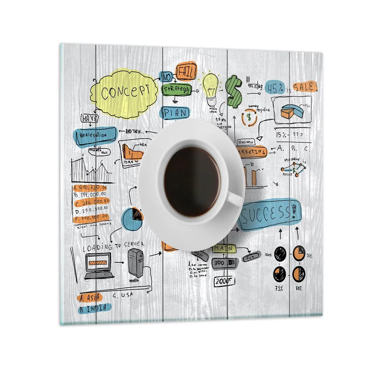 Billede på glas - Tid til en pause - 40x40 cm