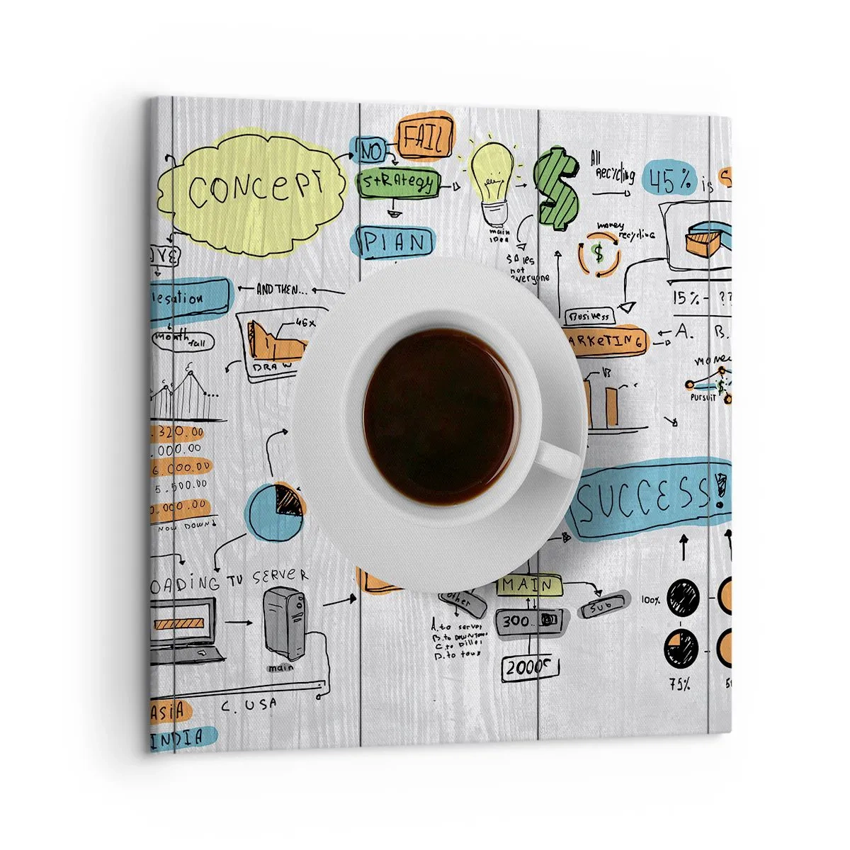 Lærredstryk - Billede på lærred - Tid til en pause - 50x50 cm