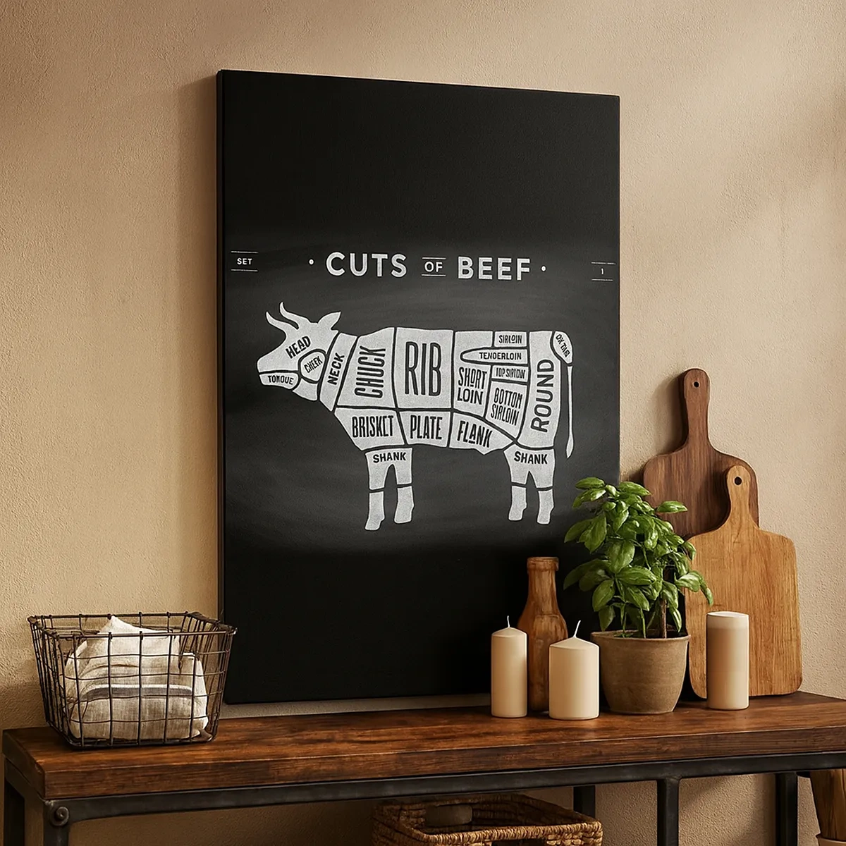 Lærredstryk - Billede på lærred - Slagterens grundbog - 50x70 cm